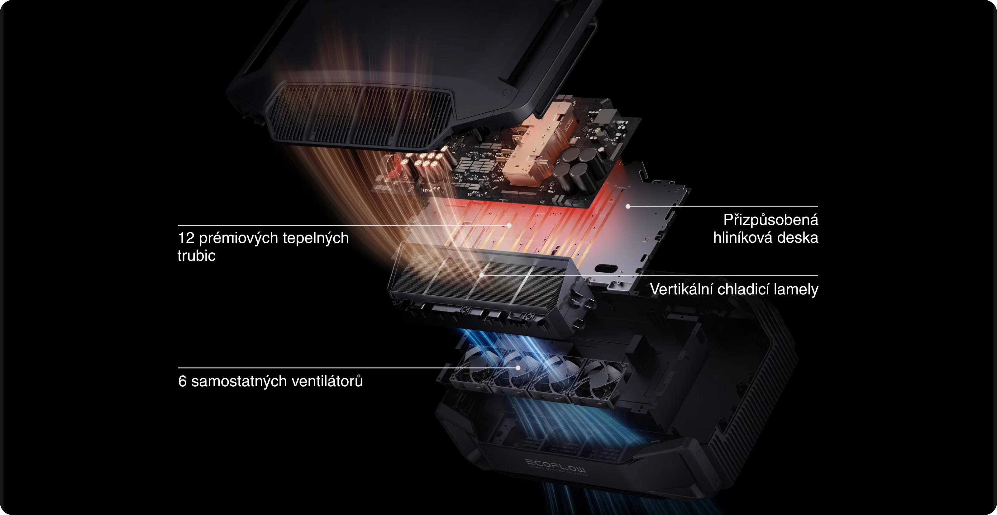 Pokročilá konstrukce